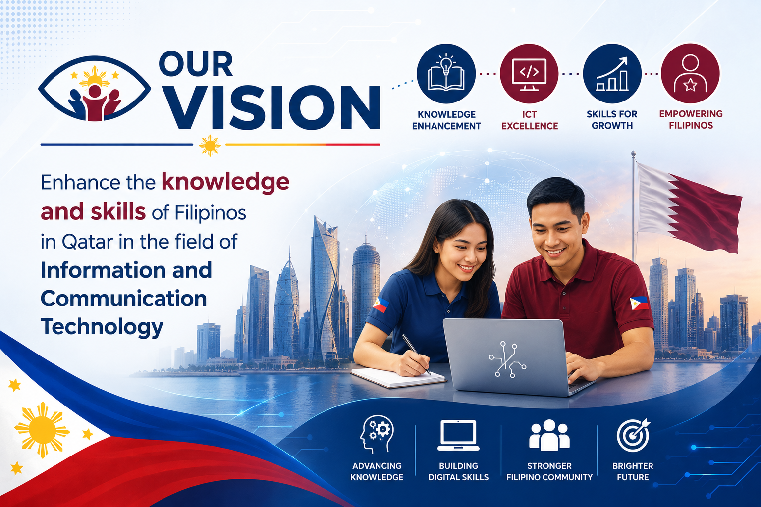 Vision